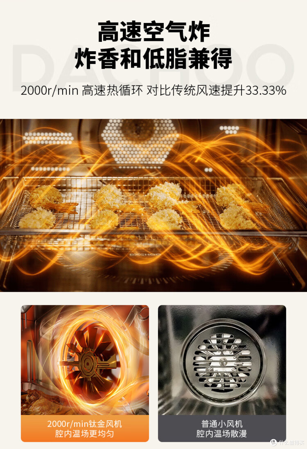 618多功能蒸烤炸一体机入手建议,大厨一体机推荐清单!