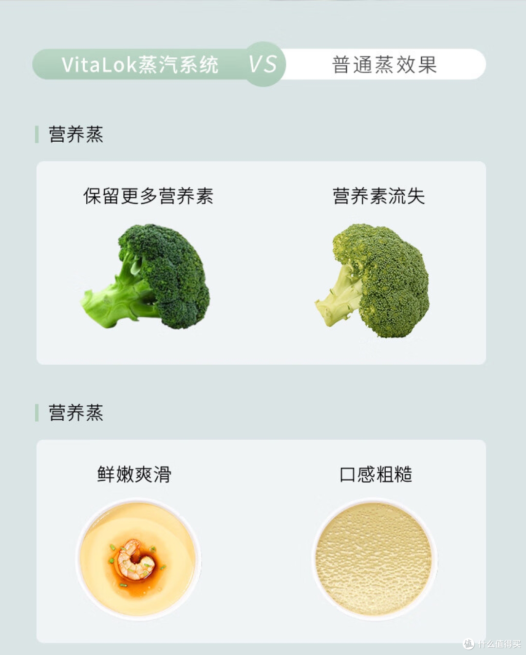 618多功能蒸烤炸一体机入手建议,大厨一体机推荐清单!