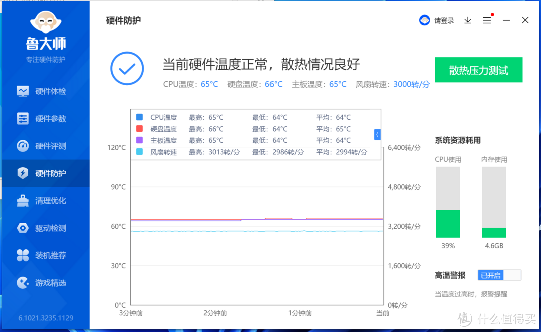 我的一步到位选择 AMD 7735HS+32G 6400内存迷你主机分享