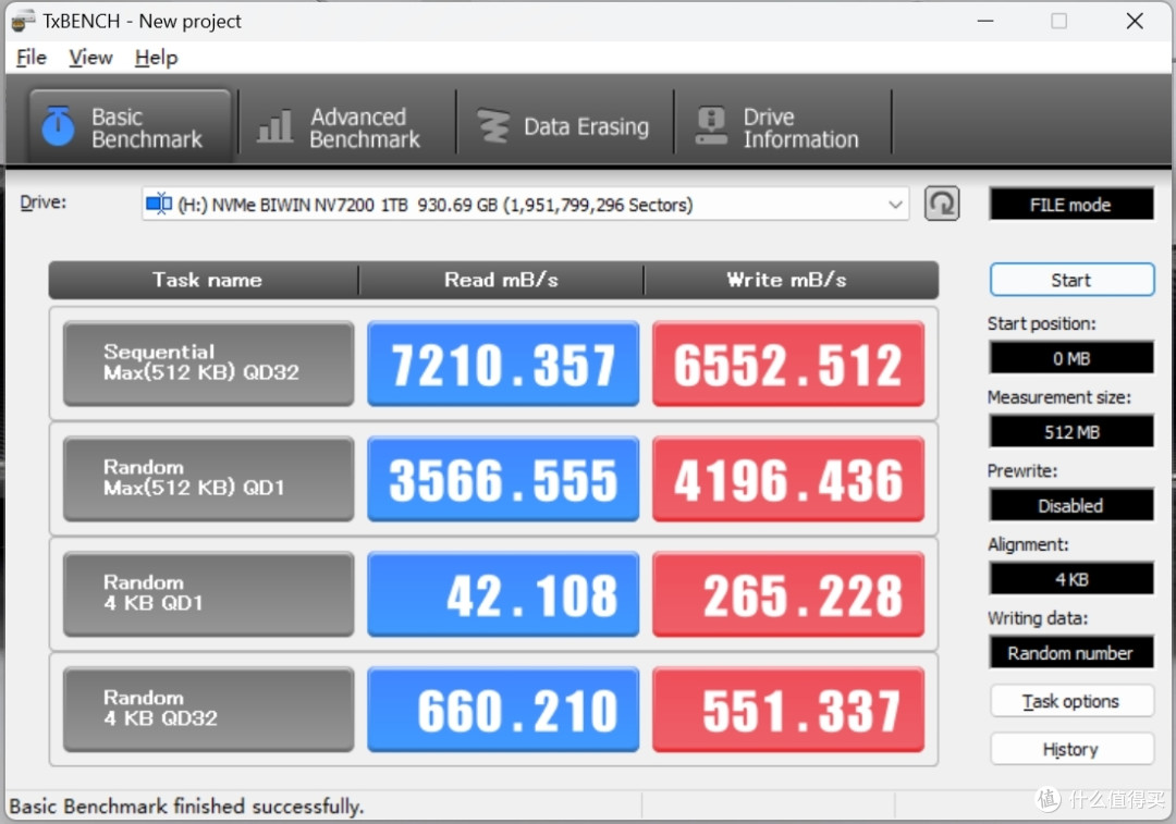 读7.2,写6.2的国产固态:佰维NV7200 PCIe 4.0 SSD评测