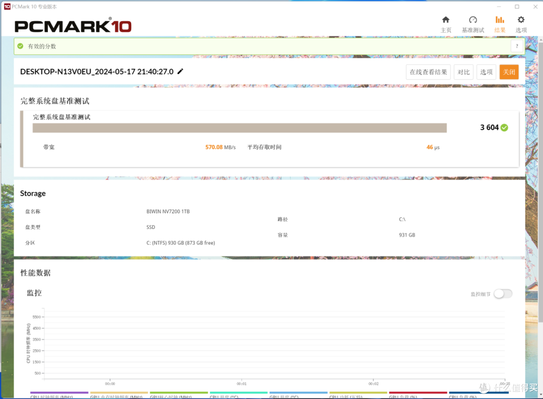 读7.2,写6.2的国产固态:佰维NV7200 PCIe 4.0 SSD评测