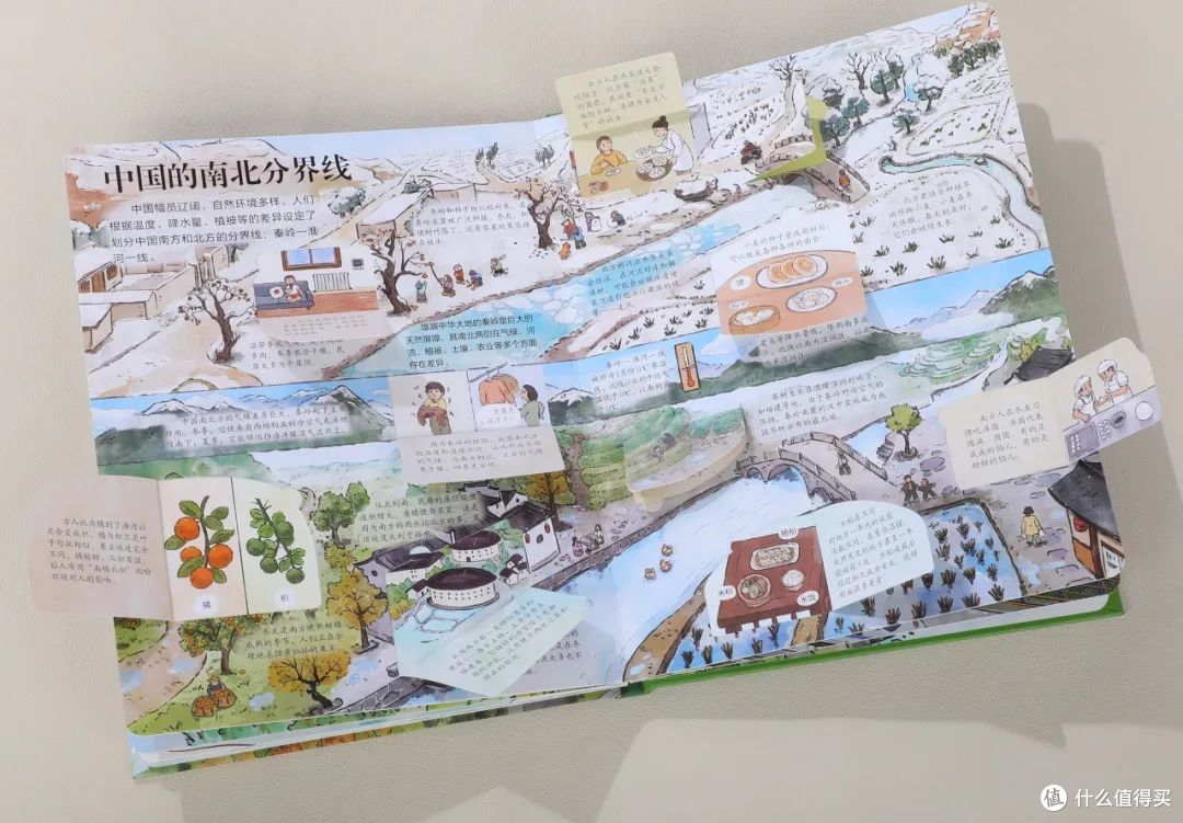 秦岭的地理意义
