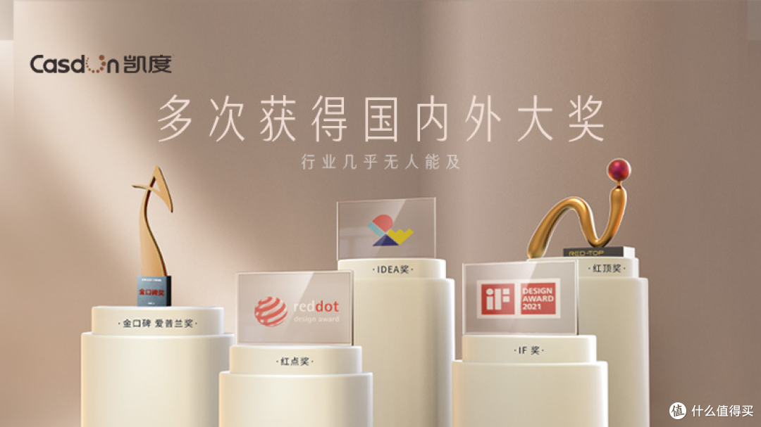 现代厨房的时尚选择：凯度「微魔方」ZR Pro的设计与性能亮点