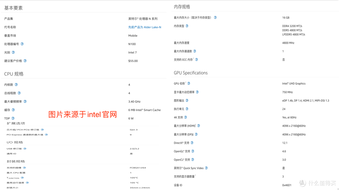 更好的配置|全新系统|绿联DXP4800私有云NAS保姆级入门教程