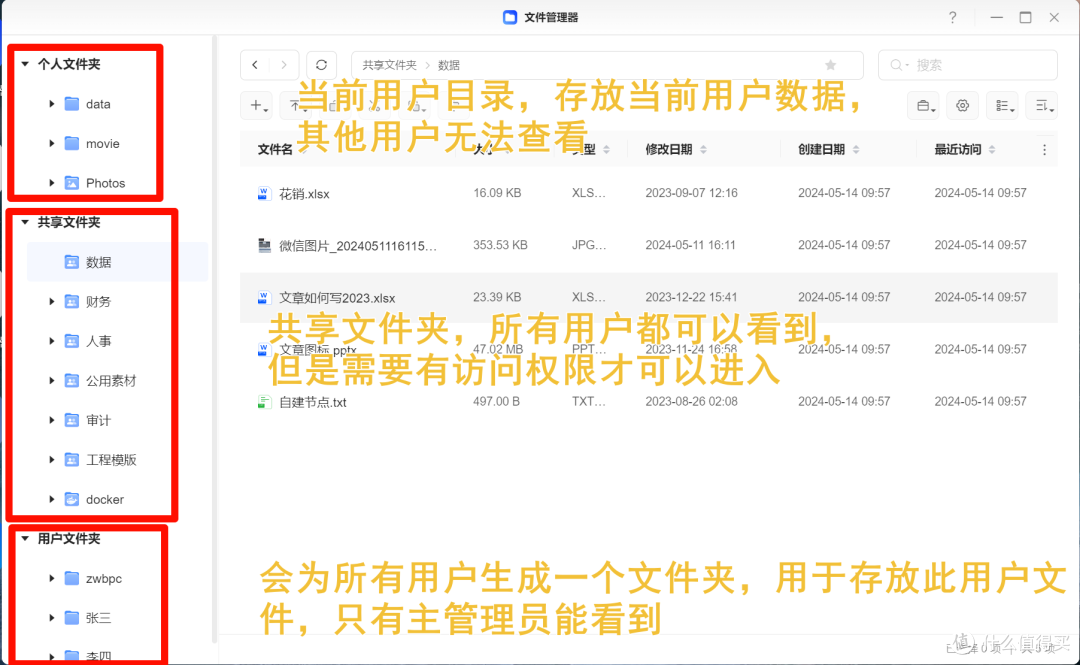 更好的配置|全新系统|绿联DXP4800私有云NAS保姆级入门教程