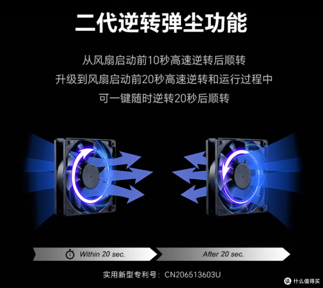 跨时代,一刀切!全球首款12VO电源 安耐美PlatiGemini 1200W技术性测评
