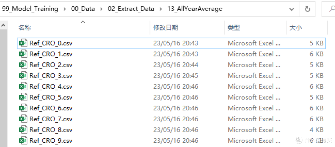 快速筛选多个Excel中数据缺失少的文件