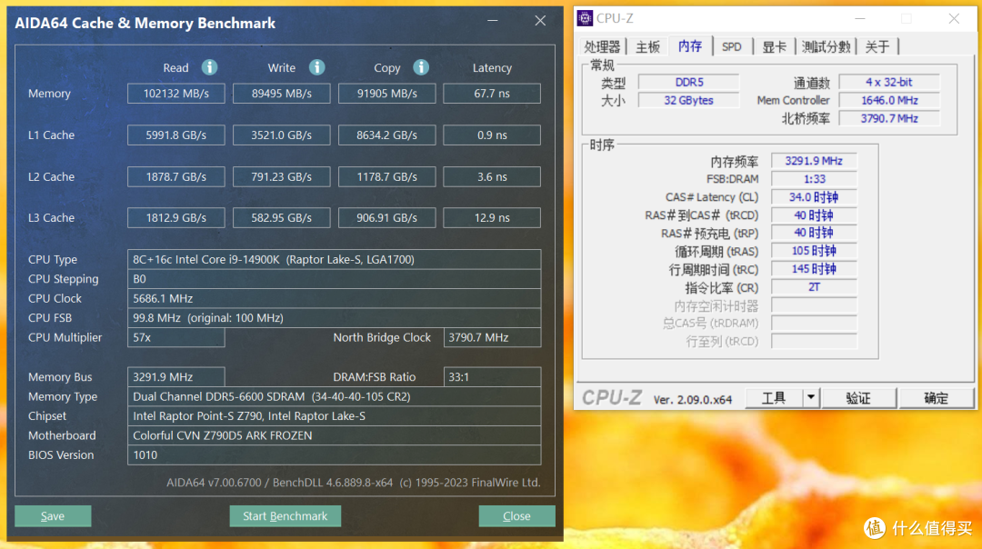 1500元主板新标杆，七彩虹CVN Z790D5 ARK FROZEN方舟主板测评