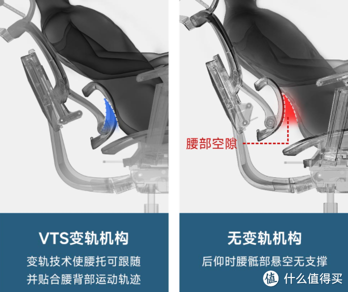 健康与效率的完美融合：摩伽S3Plus人体工学椅深度评测