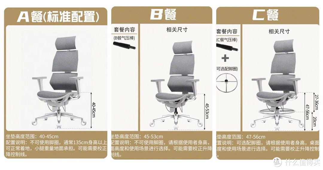 久坐打工人dd！骶位支撑的人体工学椅才是咱们的保命神器。工学至尊 i5 我先坐啦！