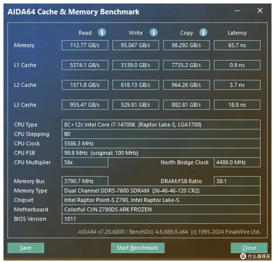 最能打的“中端”Z790主板来了!七彩虹CVN Z790D5方舟上手实测