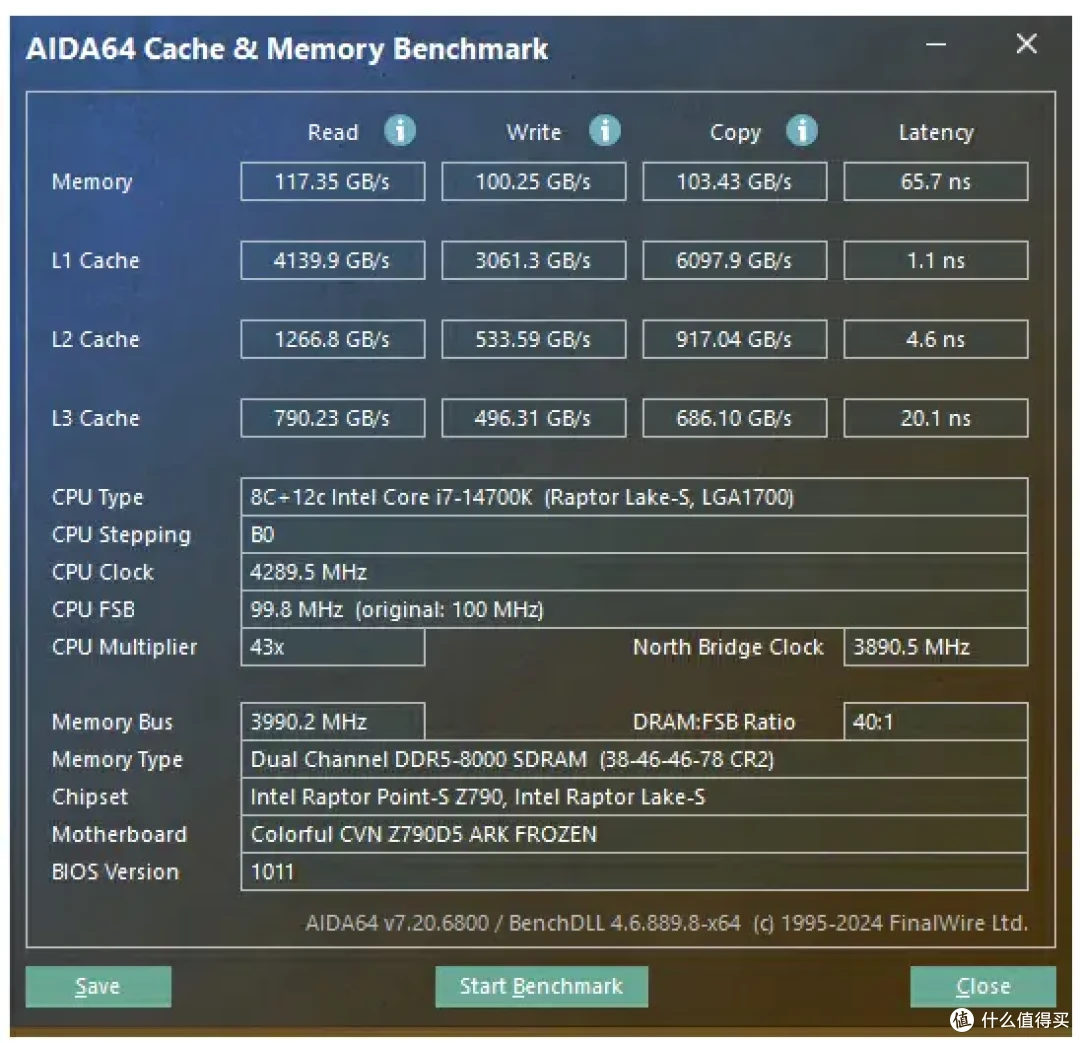 最能打的“中端”Z790主板来了!七彩虹CVN Z790D5方舟上手实测