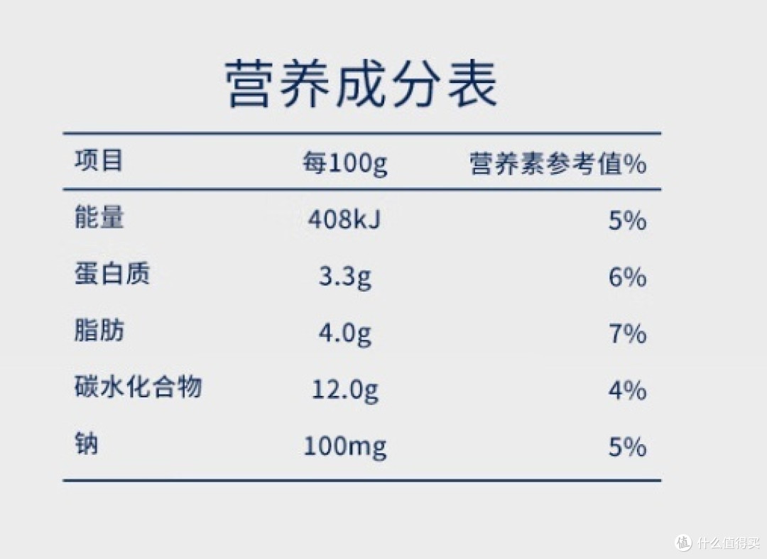 卡士3.3g原味鲜酪乳:醇香细腻,营养与美味的结合