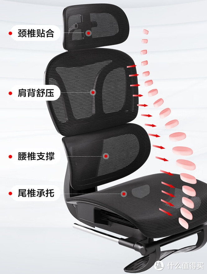 网易严选小蛮腰S9 pro人体工学椅：为健康坐姿护航