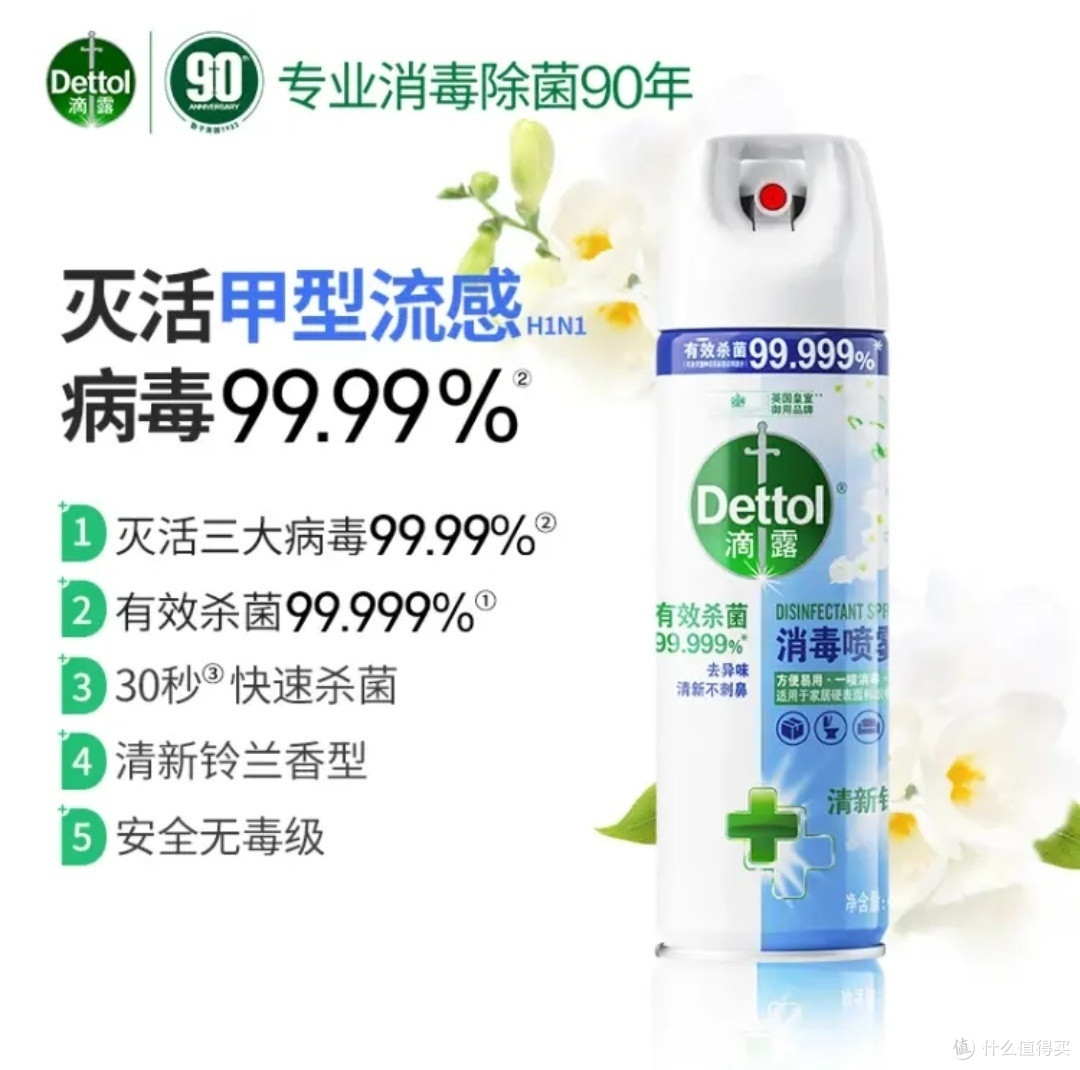 1瓶搞定全家卫生问题！英国90年专业消毒，99.9%灭菌！衣服、家具干干净净！