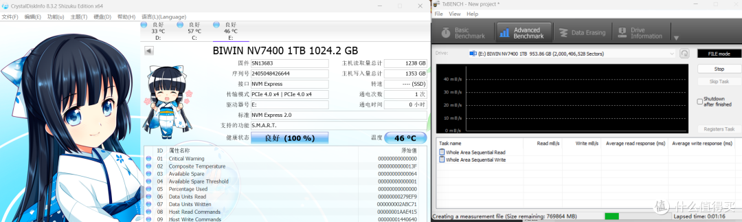 为什么我的SSD速度跑不满?可能是因为处理器哦,AMD/INTEL对比实测对PCIe4.0的支持程度!