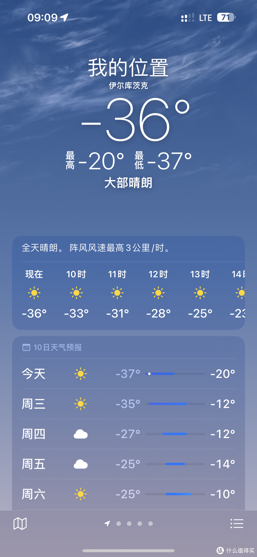 刚好遇到低温警报，城市里-37度，但实际零下20度和零下37度没什么本质区别