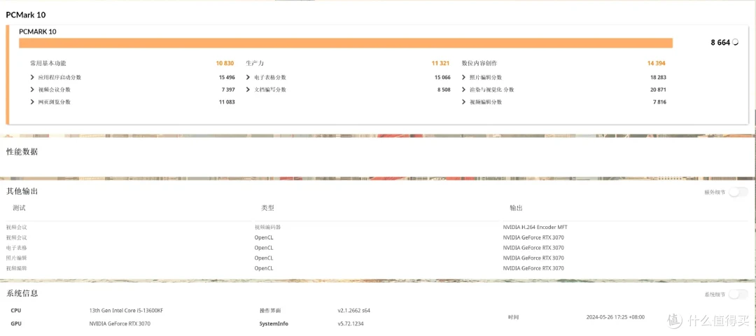 生产力和游戏统统不在话下,Intel全能选手i5-13600KF装机测试