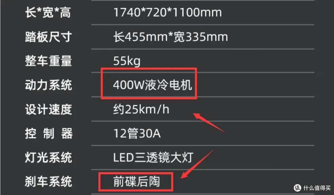 超实用电动自行车选购指南|2799元72V21Ah双碟刹1000W钢丝胎