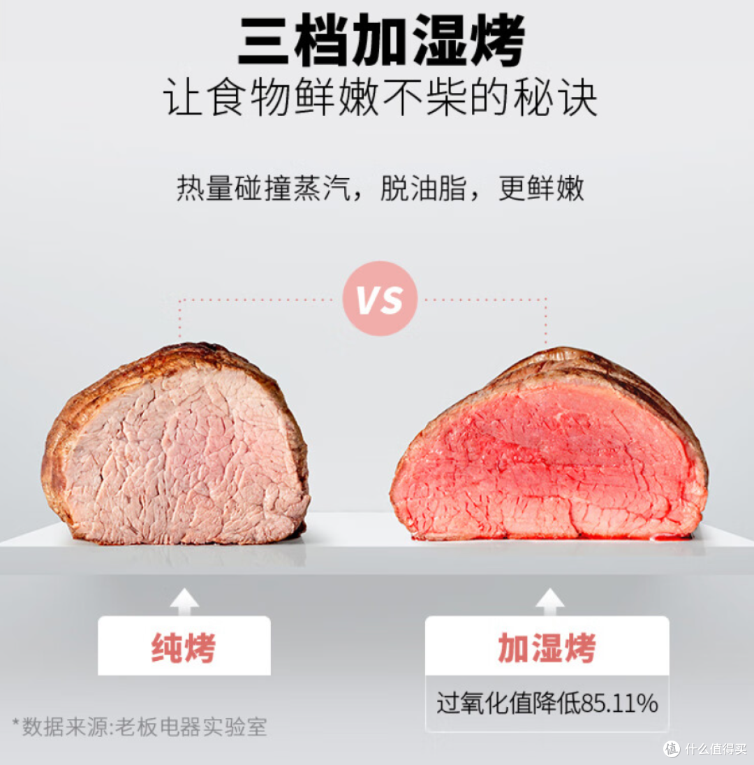 蒸烤箱值得买吗?怎么选才不踩坑?附大厨选购清单