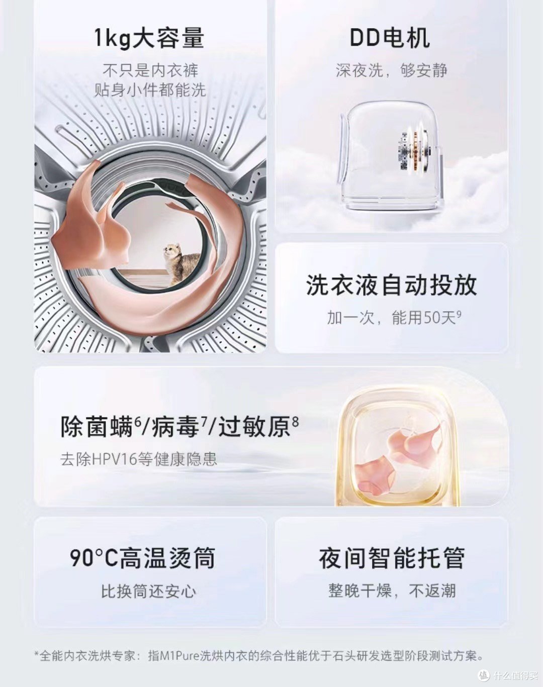 石头迷你洗烘一体机M1 Pure：小家中的贴心小助手