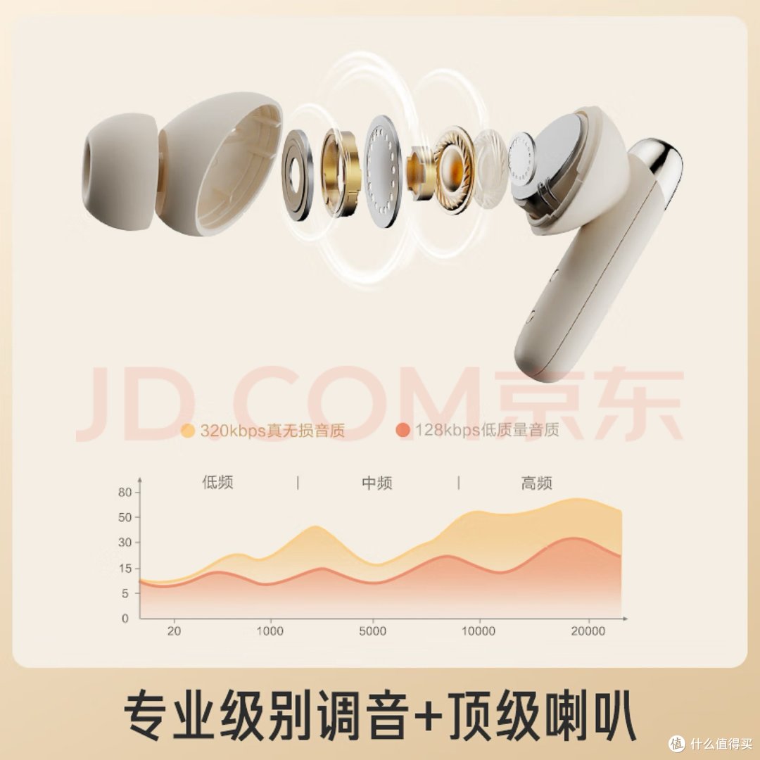 怎么选蓝牙耳机