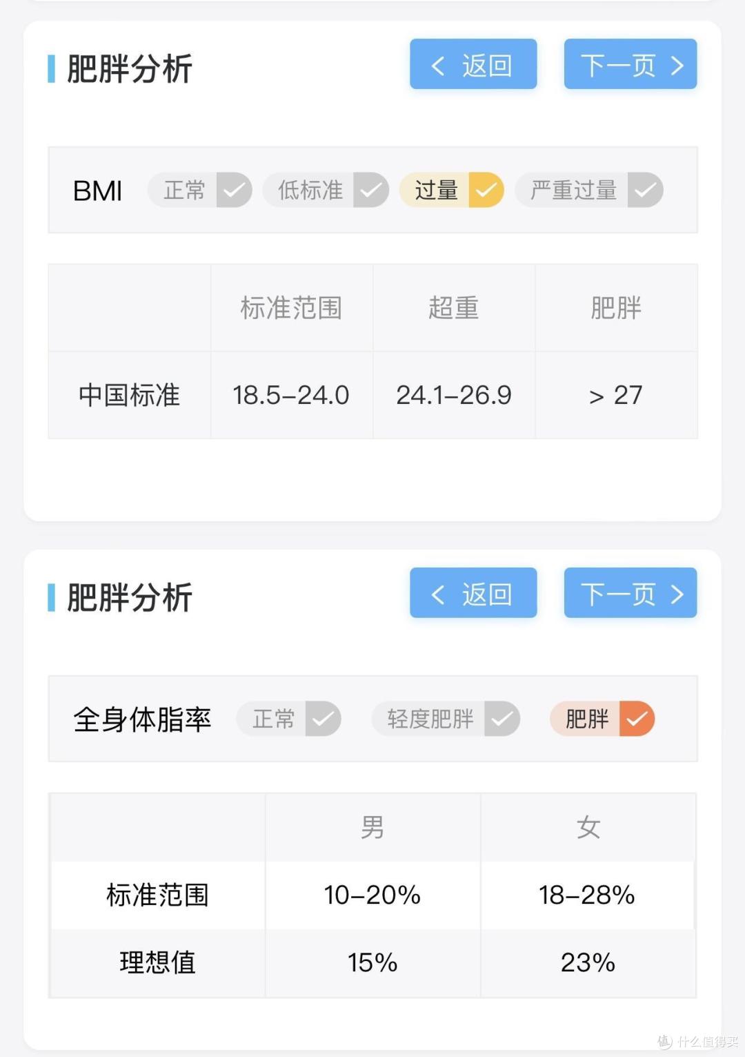 云康宝智能体脂秤:一键掌握全家人的健康数据