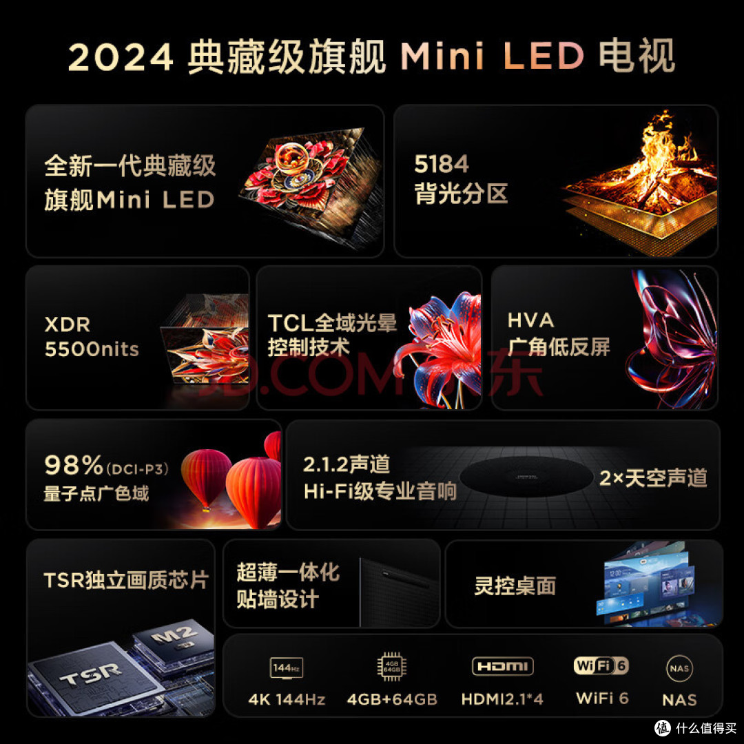 Mini LED电视选购纠结症治愈方式