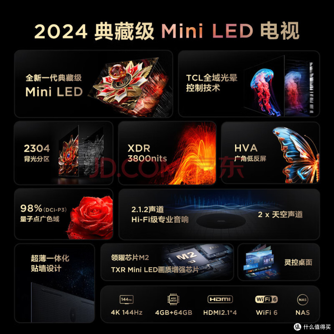 Mini LED电视选购纠结症治愈方式