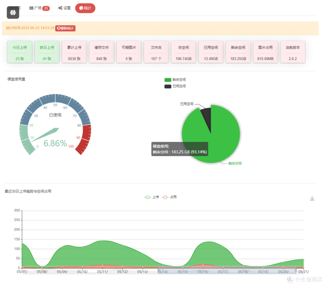 无需数据库支持，Docker部署一款开箱即用的简单图床『EasyImage』