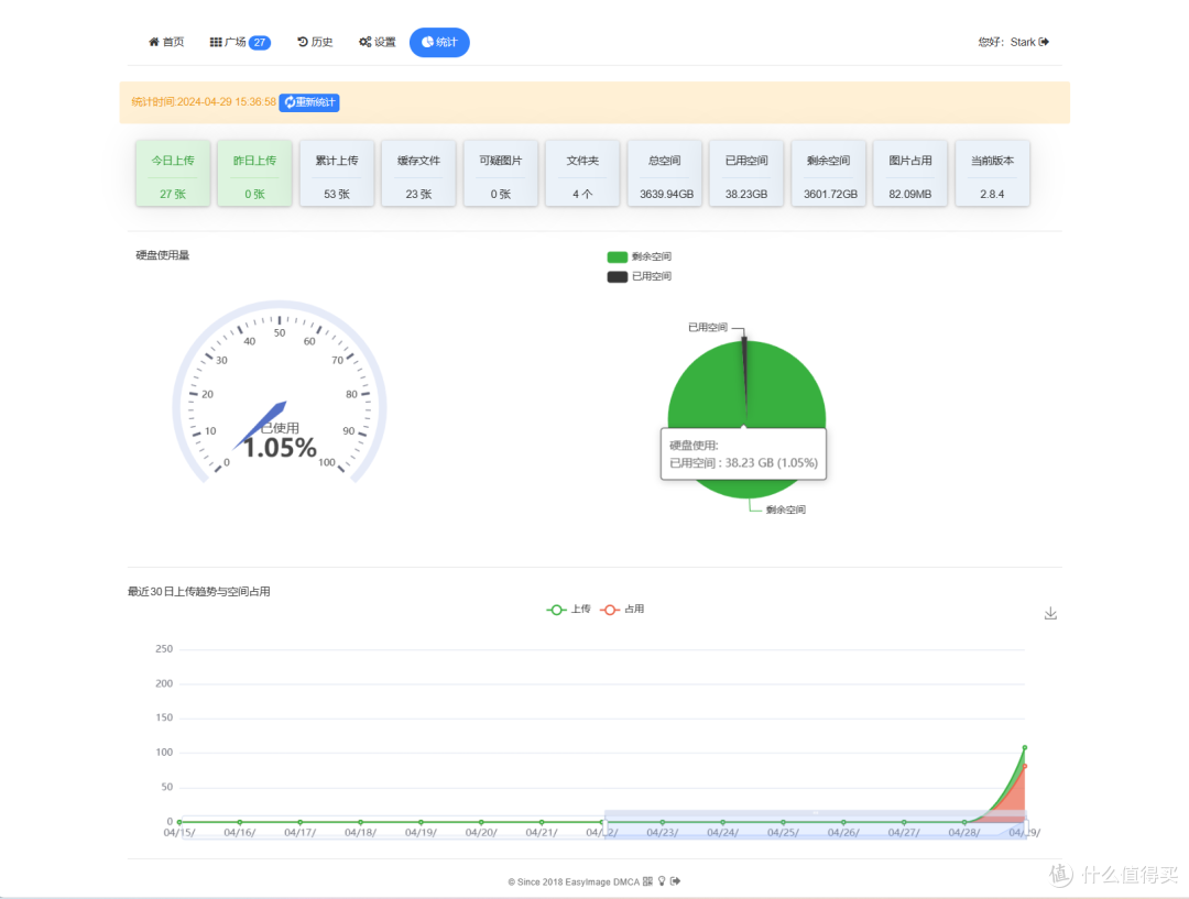 无需数据库支持，Docker部署一款开箱即用的简单图床『EasyImage』