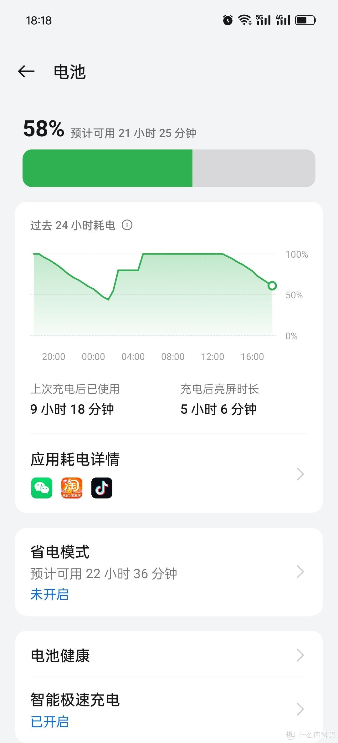 2500预算怎么选手机？不用很纠结，全能的一加Ace3给了答案