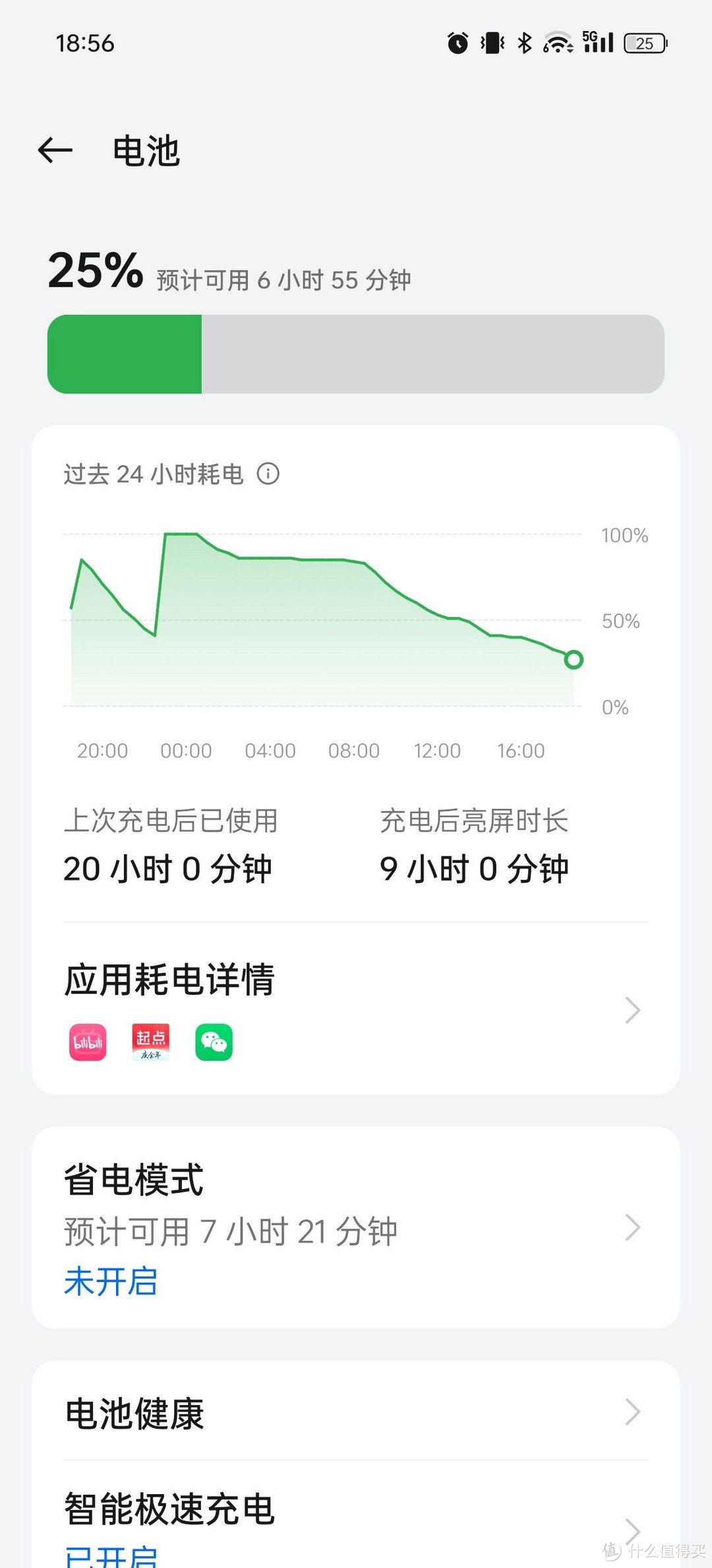 2500预算怎么选手机？不用很纠结，全能的一加Ace3给了答案