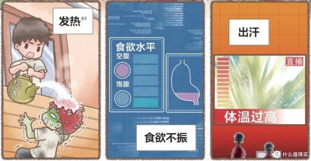 618购后晒：好书推荐-工作细胞