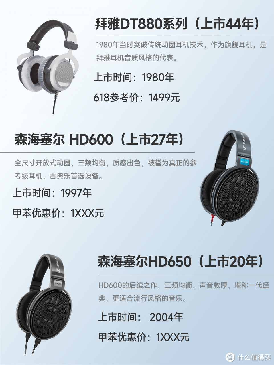 截止24年618，热卖超3年HIFI产品大盘点！