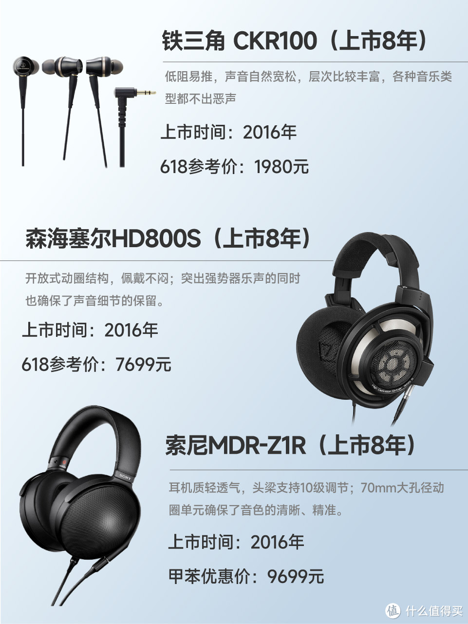 截止24年618，热卖超3年HIFI产品大盘点！