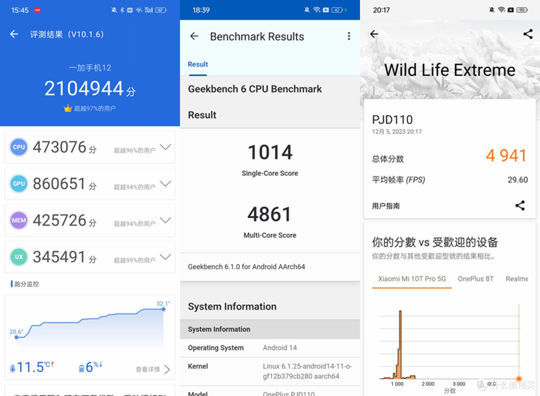 不吃灰不妥协,哪个男同胞能拒绝?618值得入手的数码好物