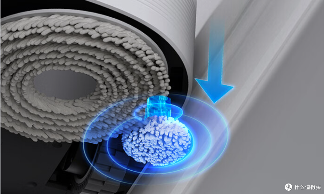 2024年618扫地机器人推荐指南，不同价位段扫地机器人推荐，科沃斯、云鲸、追觅、石头等品牌该如何选择