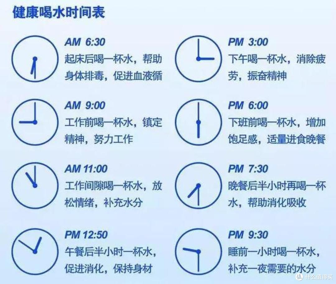 6个方法提高基础代谢率，养成“易瘦体质”！