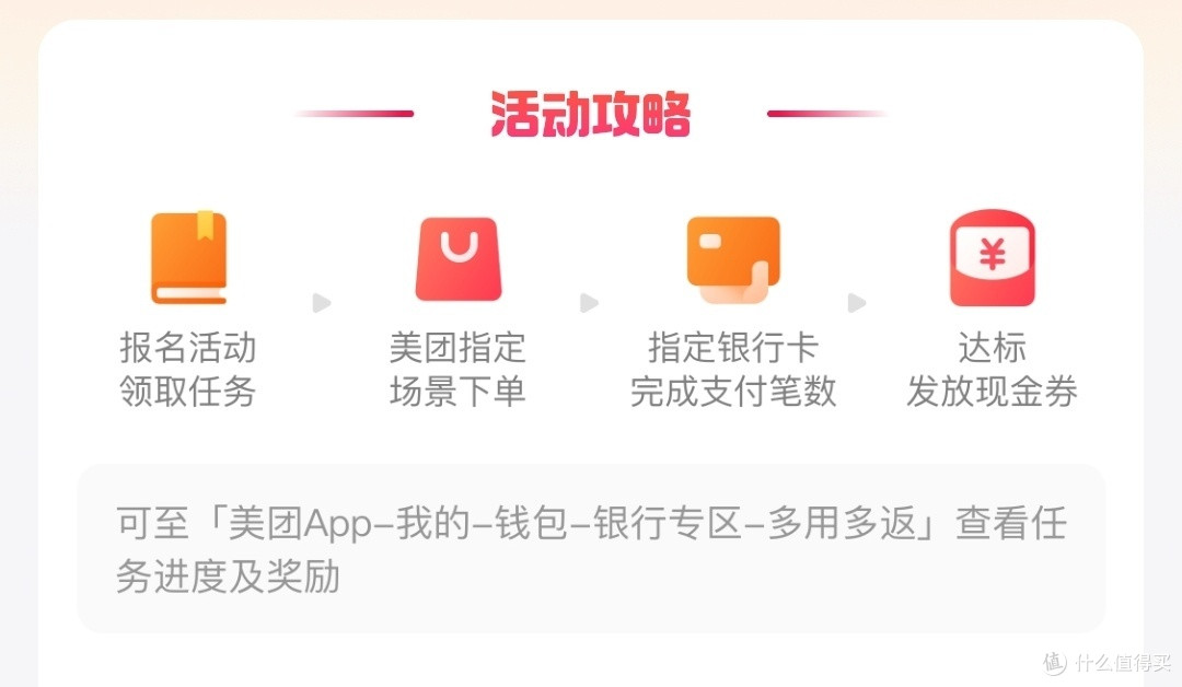 快！工行居然在送钱，工行10+10元支付权益！