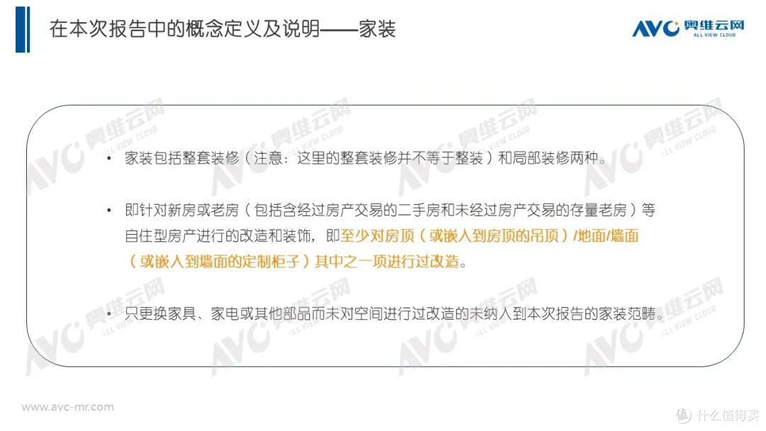 《2023年中国家装行业年报》重磅发布