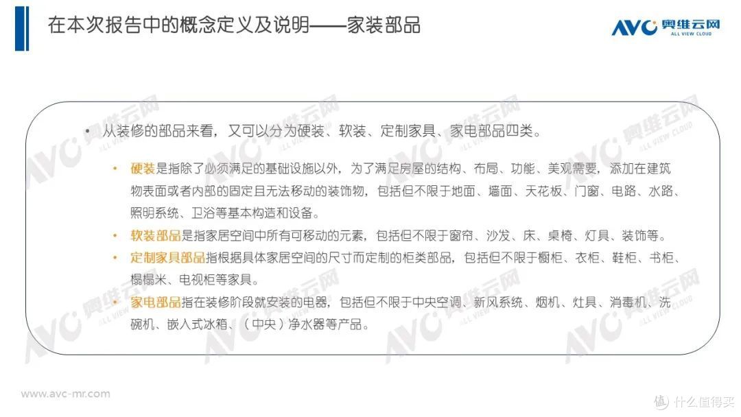 《2023年中国家装行业年报》重磅发布