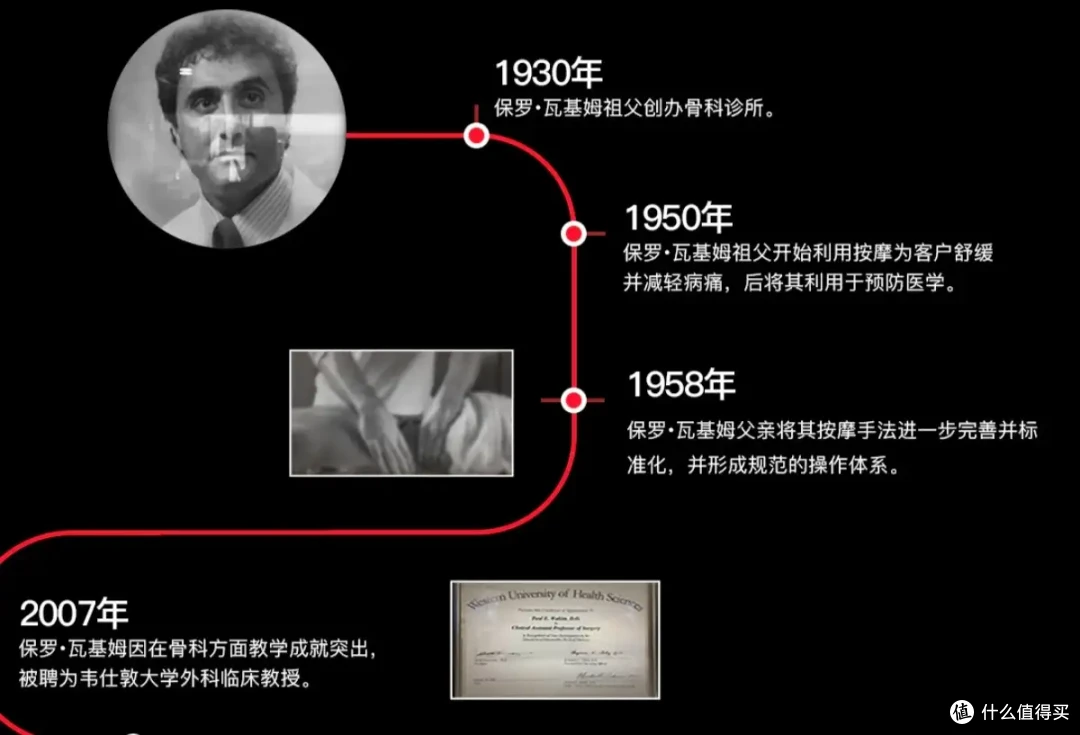 呼叫供应商,按摩椅行业真正源头供应商品牌欧利华按摩椅大解析,真的是业内良心吗?