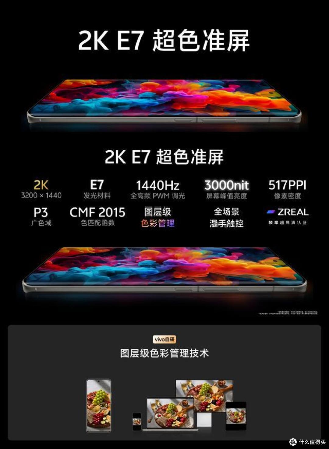 高端国产旗舰诞生“新爆款”,首销1小时破5亿元,起售价6499元!