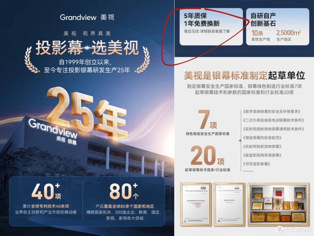 投影幕布怎么选？3000字科普各类投影机幕布优缺点；含电动地升幕测评，一文看懂！