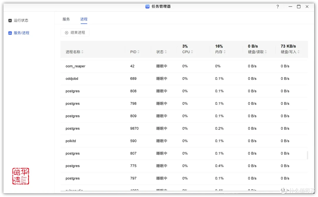 绿联 DXP4800全面测评|配置升级系统重构,诚意满满的旗舰NAS