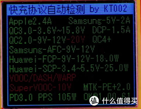 49元的100W+22.5W的车充 不要什么自行车