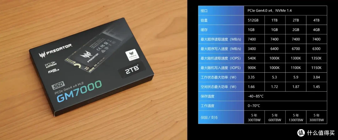 有缓SSD与无缓SSD有啥区别?固态硬盘应该怎么选?