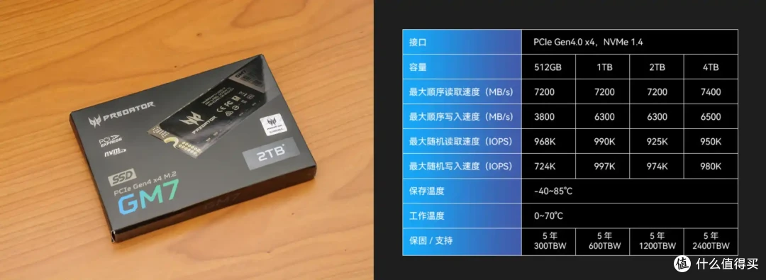 有缓SSD与无缓SSD有啥区别?固态硬盘应该怎么选?