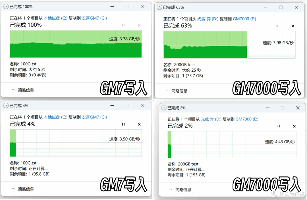 有缓SSD与无缓SSD有啥区别?固态硬盘应该怎么选?